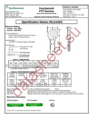 RHEF200-2 datasheet  